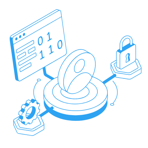 Identity Governance